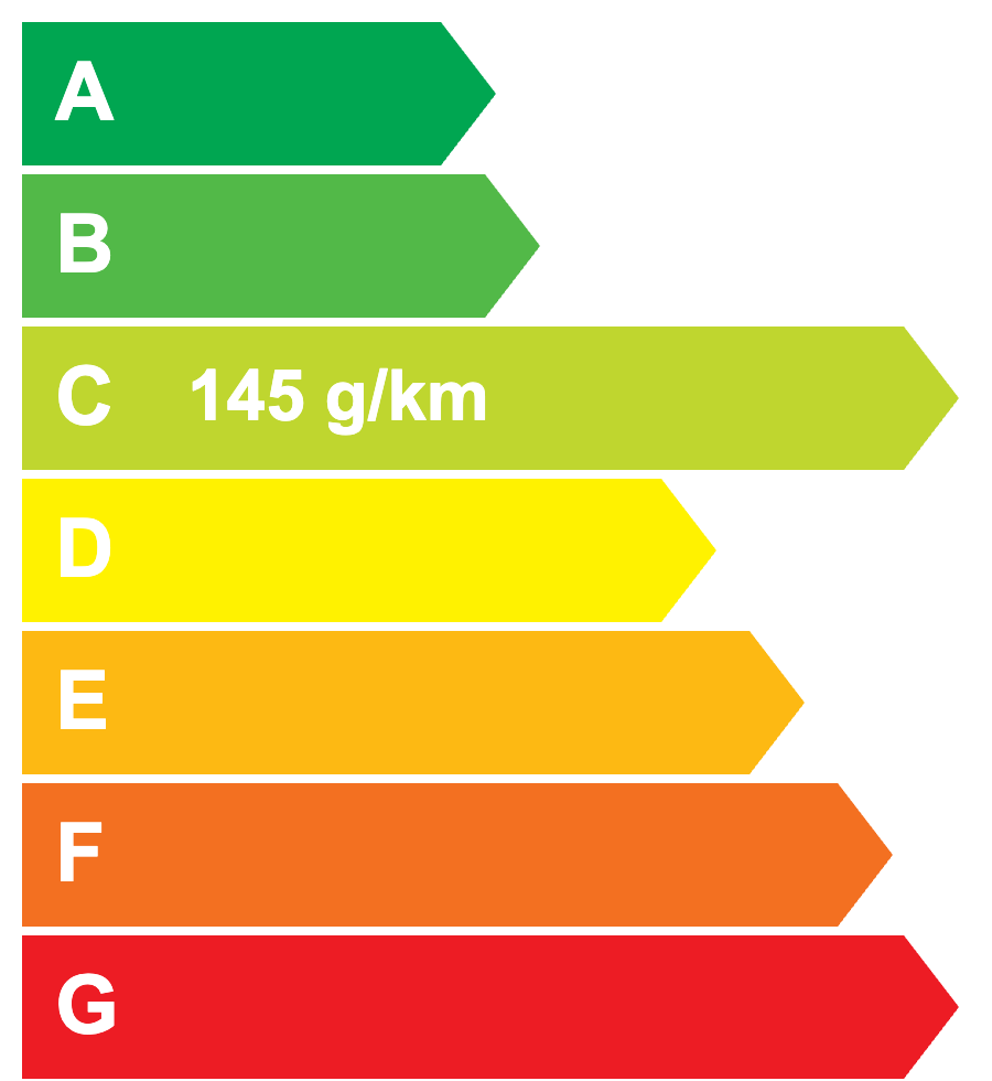 Etiquette énergétique